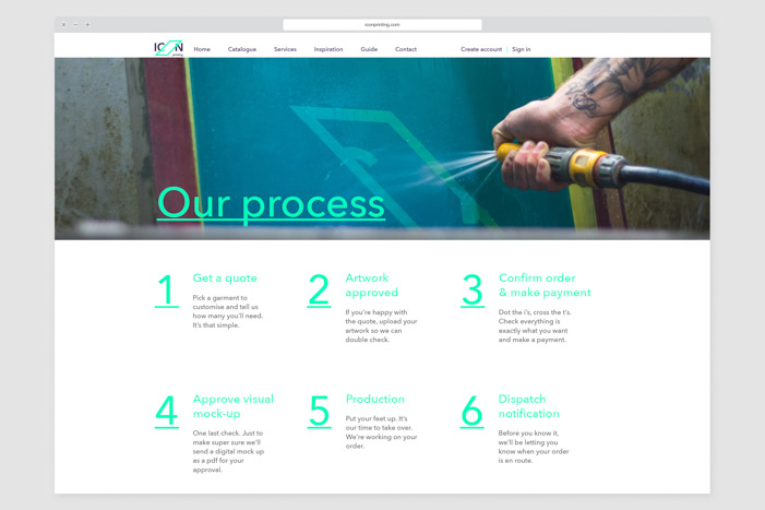 Our process page – the ICON Printing website features bold imagery and typography throughout.